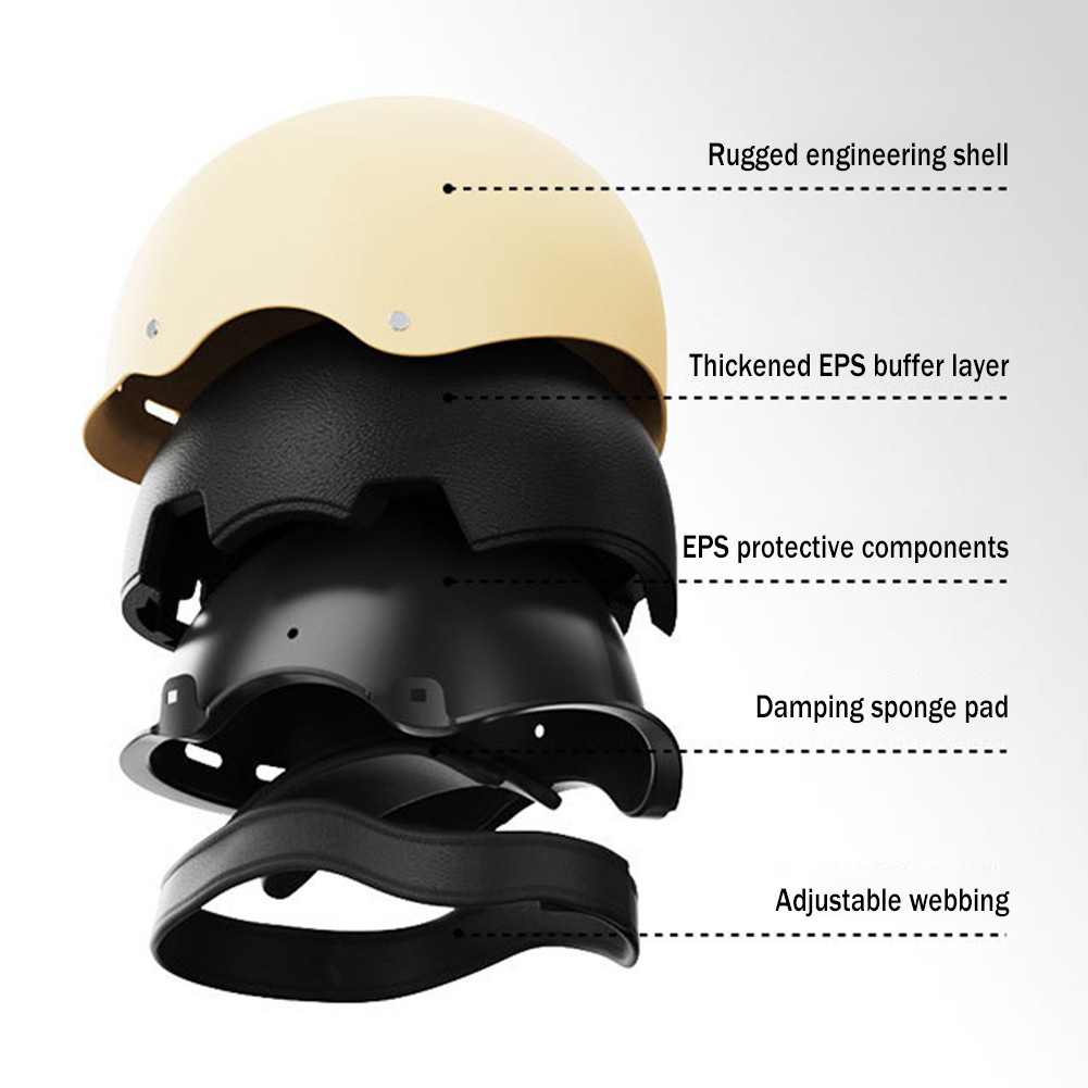 Fietshelm Fiets Buitensporten  - Commute Cycling Helmet recensie en prijs