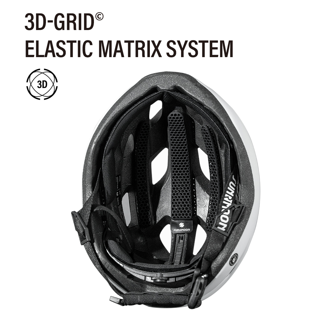 sunrimoon CS-11 Thallo 3D-gepr - Commute Cycling Helmet recensie en prijs