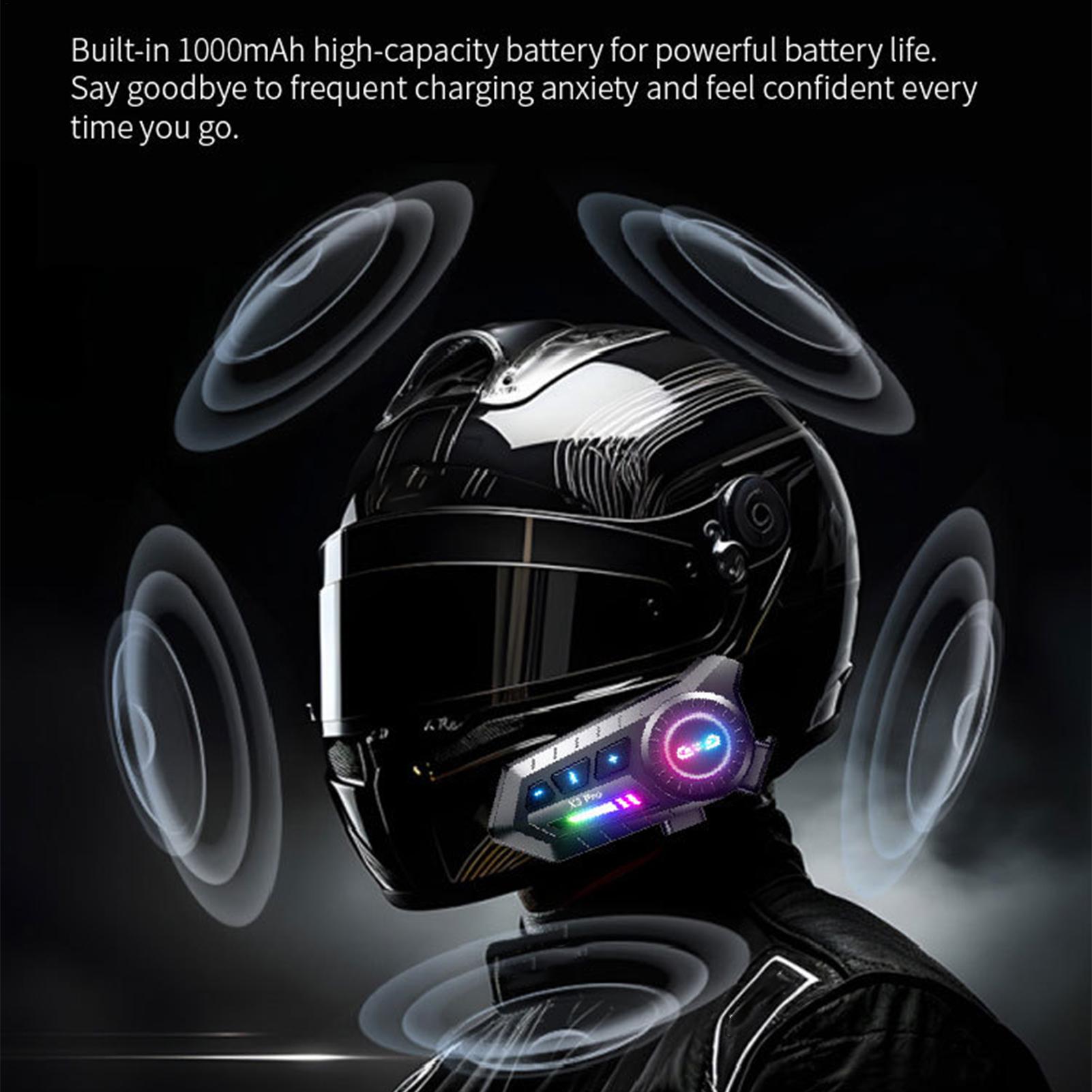 Motorhelm-hoofdtelefoon Draadl - Commute Cycling Helmet recensie en prijs