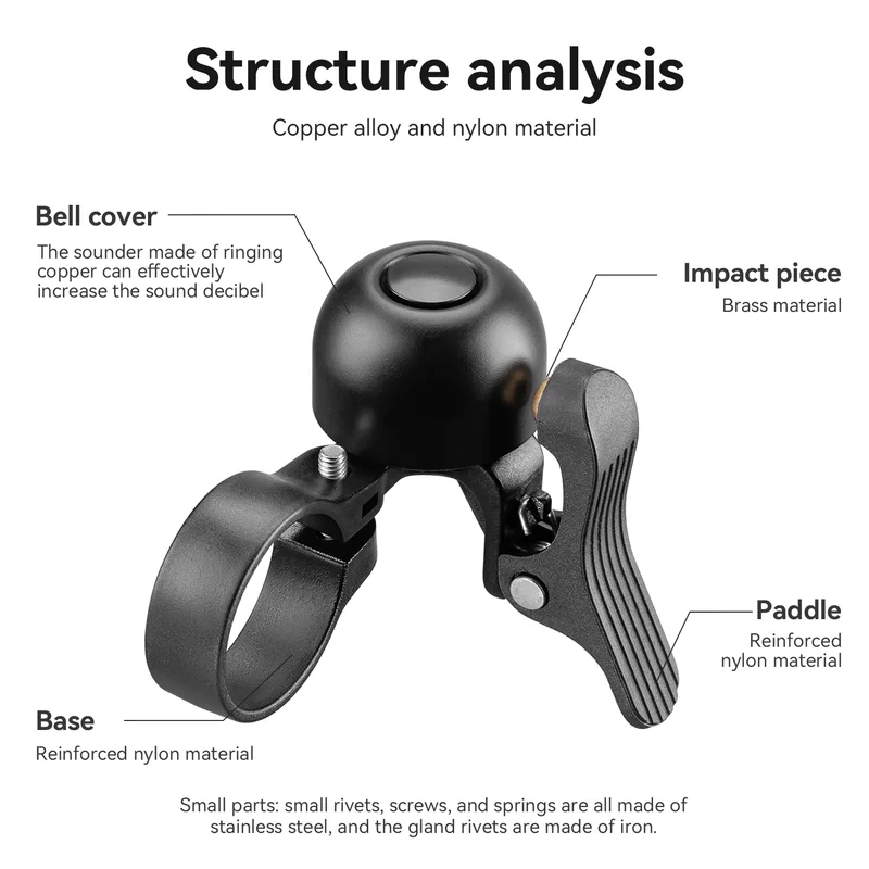 ROCKBROS Mini Fietsbel Racefie - Bell Handlebar Ring recensie en prijs